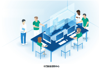 卡巴斯基助力組織發展供應鏈網絡彈性評估能力，提升運營管理水平